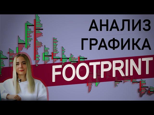 7 способов улучшить свою торговлю с помощью футпринта (Footprint)