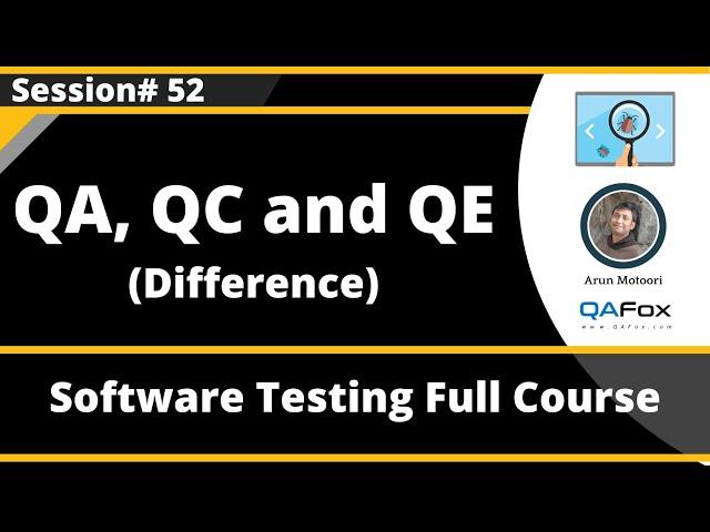 QA, QC and QE (Software Testing - Session 52)