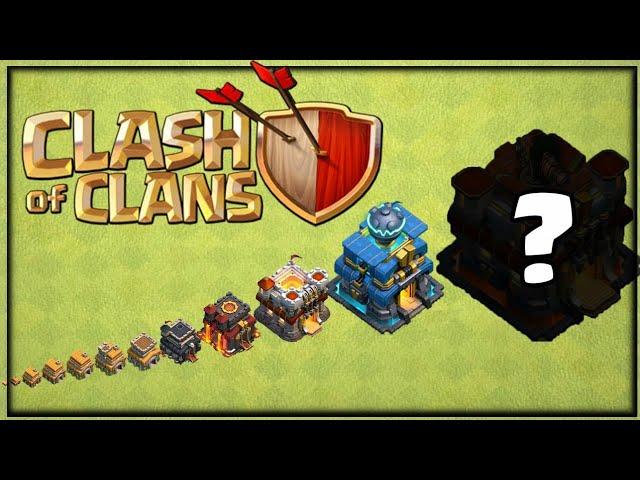 TOWN HALL EVOLUTION TH 1 TO TH 14.5 (Clash oh Clan)