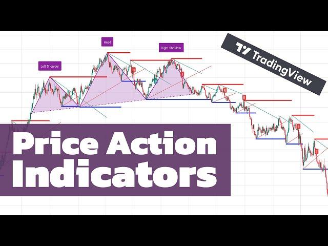 Price Action Indicators on TradingView... BEST TradingView Indicators for Price Action Trading