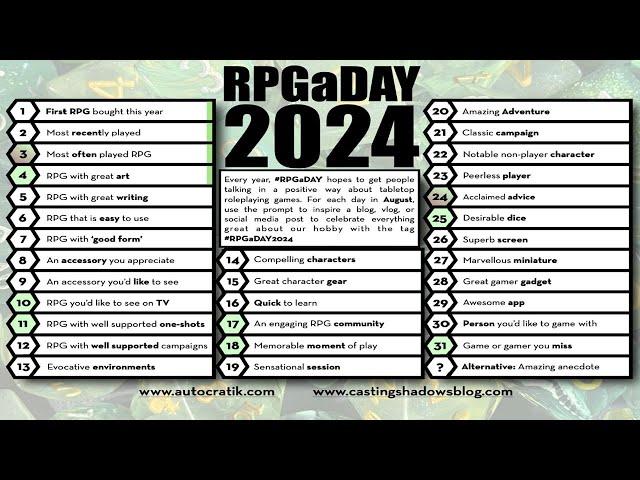 RPGaDay 2024 Day 8: Accessory I Appreciate (GM Tool Kits)