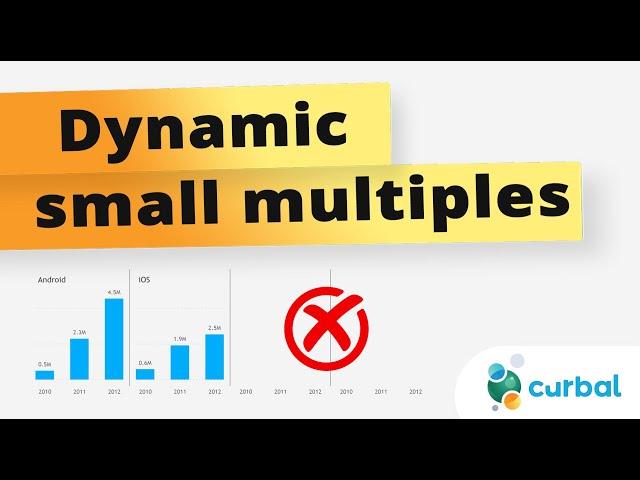 How to Create Dynamic Small Multiples in Power BI Without Hardcoding Rows and Columns in Power BI