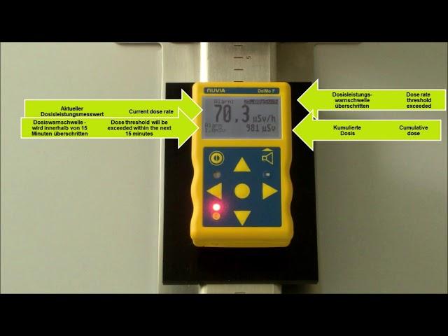 DolMo F - DOSE AND DOSE RATE MONITOR