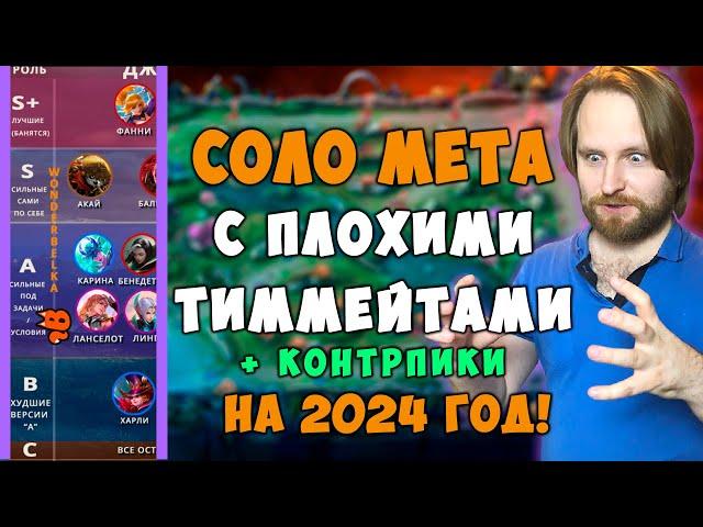 МЕТА МЛ 2024 все герои - кого купить за 32000 в Mobile legends