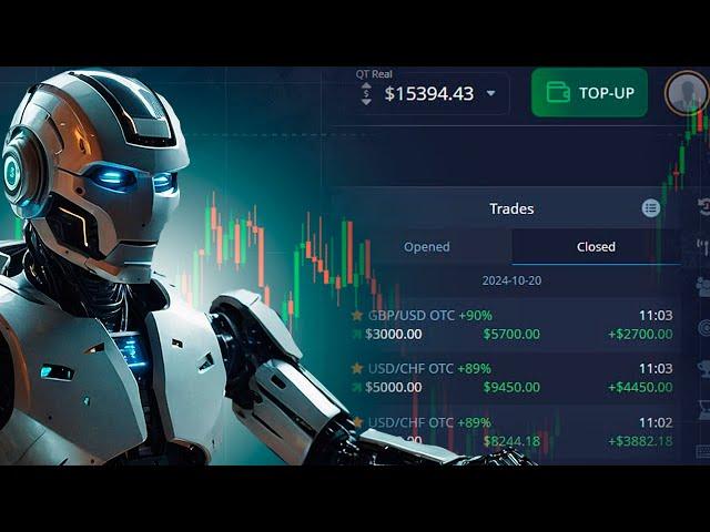 Бинарные Опционы БОТ / Покет Опшн Pocket Option Трейдинг Робот / Стратегия , Сигналы 2024