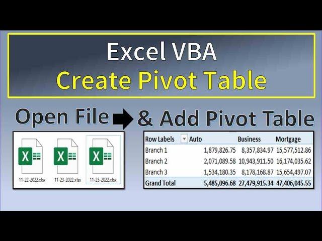 Excel VBA Insert Pivot Table