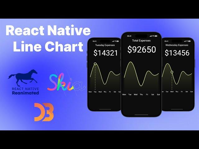 React Native Line Chart With Reanimated 3, Skia and D3 From Scratch!!!