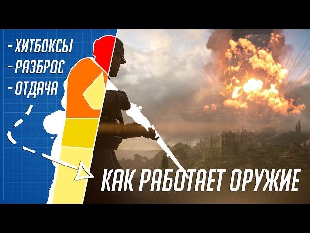 Стрельба в BATTLEFIELD 1 | Как работает оружие