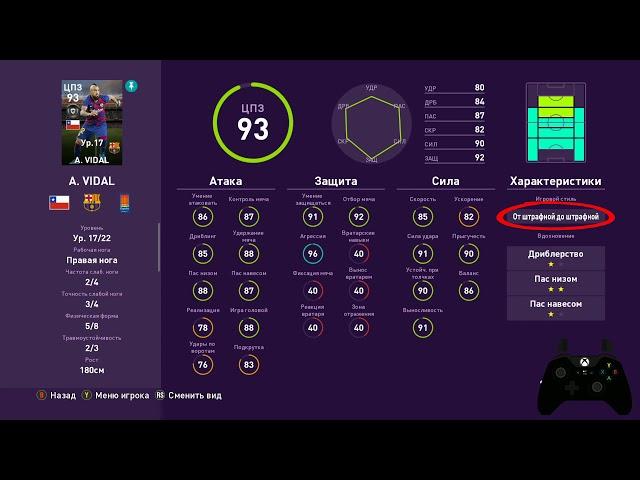 PES - eFootball PES 2020: Игровые стили футболистов.