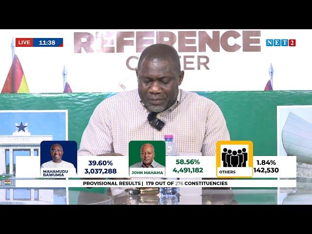 Ghana Decides 2024: Special Live Coverage | Election Reference Center