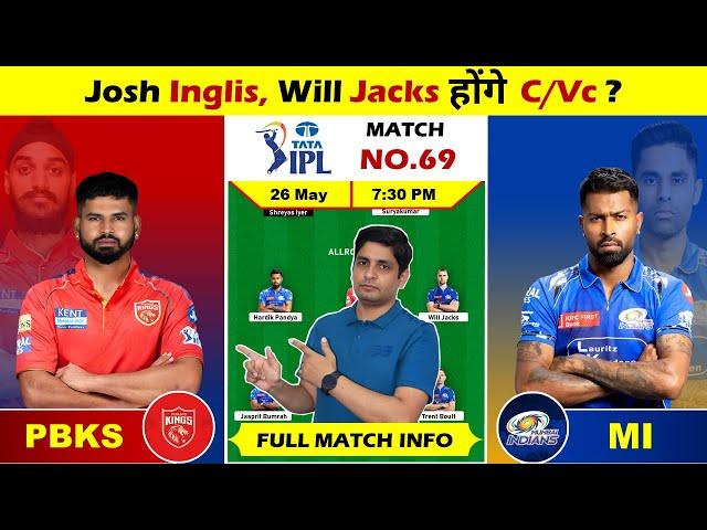 PBKS vs MI Match Prediction, PBKS vs MI Dream Team Prediction, PBKS vs MI Grand League Prediction