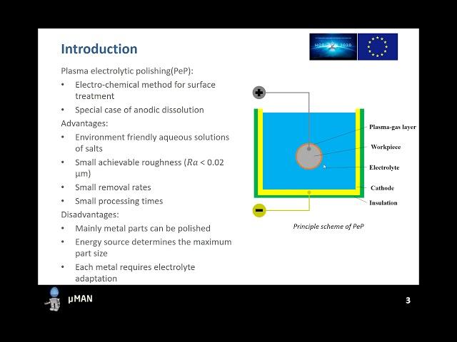 "Plasma-Electrolytic Polishing of Micro Parts" ESR 6 Igor Danilov MICROMAN project