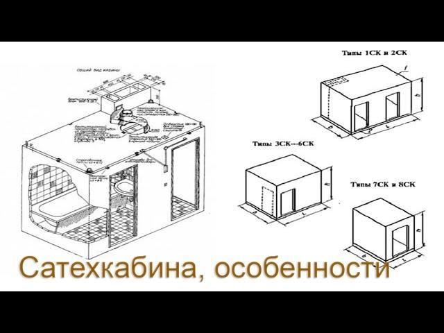 Сантехкабина: Что делать, снести или оставить?