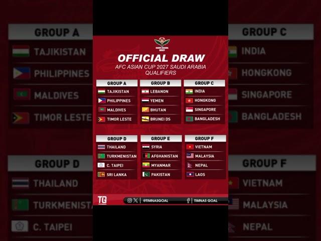 OFFICIAL DRAW AFC ASIAN CUP 2027 SAUDI ARABIA QUALIFIERS