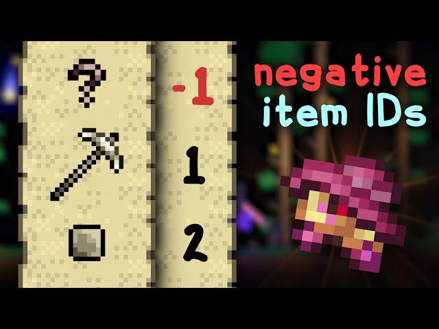 What are Terraria's mysterious negative-ID items?