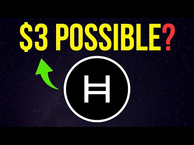 HBAR: I REFUSE TO GIVE UP! $3 Still Feasible? | Hedera HBAR Price Prediction