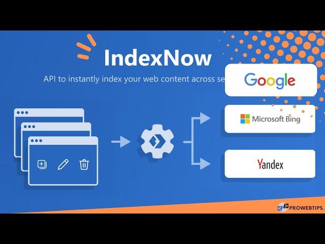 Instantly Index Content To Search Engines | Google, Bing, and Yandex [2022]