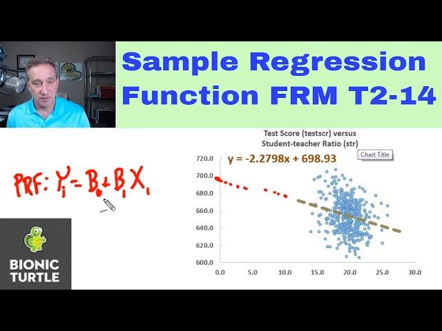 Linear regression: Sample Regression Function (SRF, FRM T2-14)
