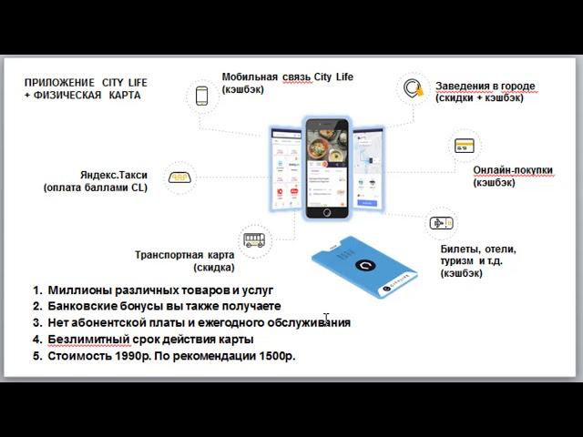 Компания и мобильное приложения «CITYLIFE»