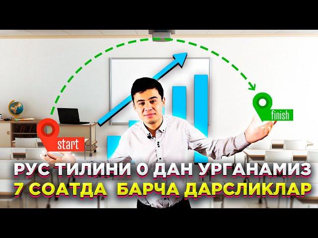 Rus tili grammatikasi 7 soat ichida | +79201951020 +79607177757