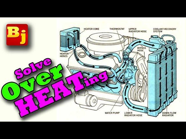 Engine Overheating? - 9 Steps to Solve