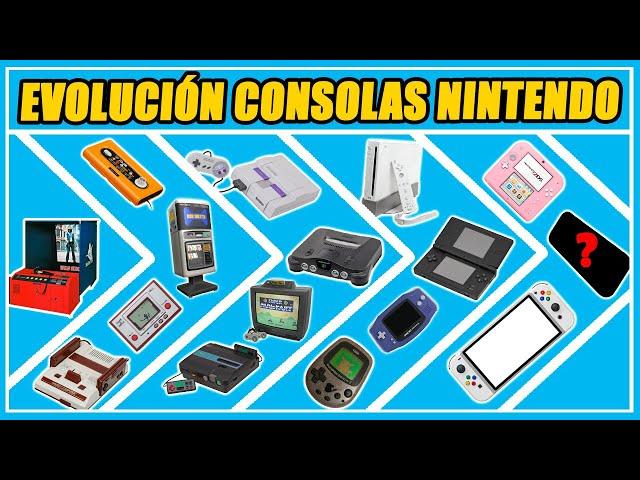 CRONOLOGÍA y EVOLUCIÓN de las CONSOLAS de NINTENDO (1973- 2024) | N Deluxe