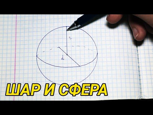 Шар и сфера - математика 6 класс