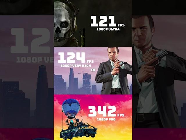 Not Bad for an $800 Gaming PC…