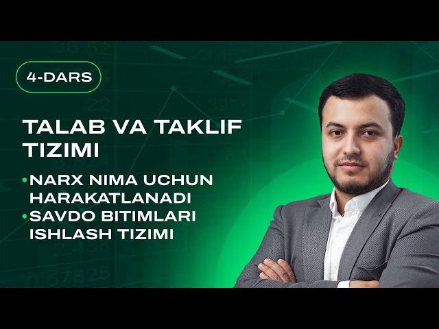 4-DARS. NARXNI NIMA HARAKATLANTIRADI? TALAB VA TAKLIF | HBS