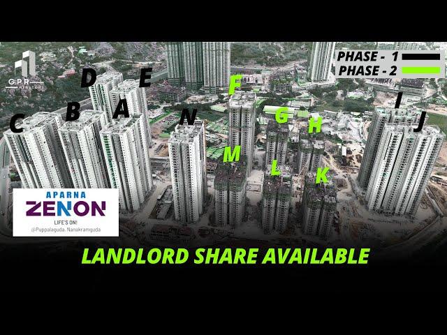 Experience luxury at Aparna Zenon. Landlord's share available now!