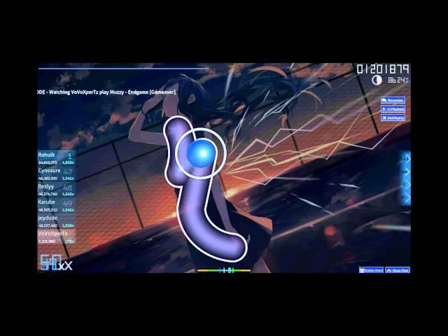 [OSU] EP3 Muzzy - Endgame [GAMEOVER]