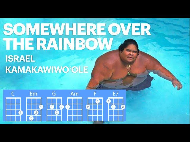 Somewhere Over the Rainbow ukulele play-a-long