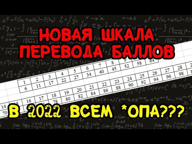 Новая шкала перевода баллов ЕГЭ 2022. Анализ .