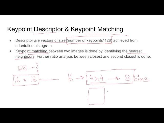 SIFT | Scale Invariant Feature Transform | Computer Vision (Python)