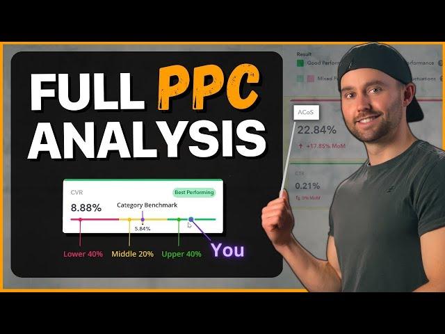 How To Do Amazon PPC Optimization (Free PPC Management Software in 2023)