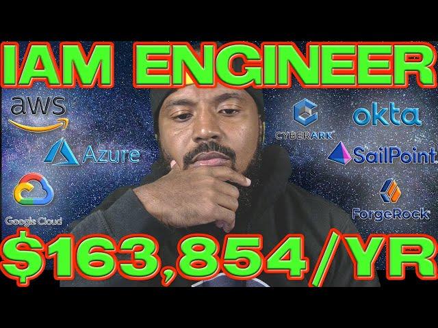  Understanding the Role of an IAM Engineer | Easy to Understand | $163,854/YR CAREER!!! 