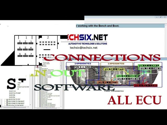 ECU Pinouts Bench pinouts most complete database by Techsix.net