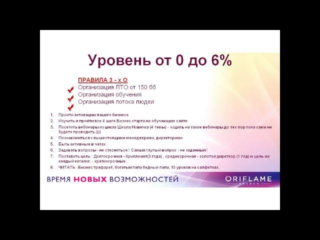 Путь от новичка до директора Орифлэйм