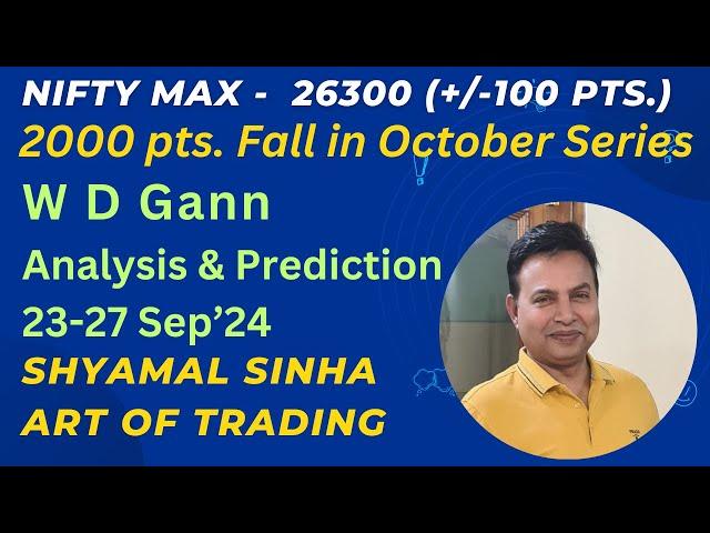 W D GANN.2000 pts fall in NIFTY in October series. 23-27 SEP24#artoftrading#shyamalsinha#squareof9