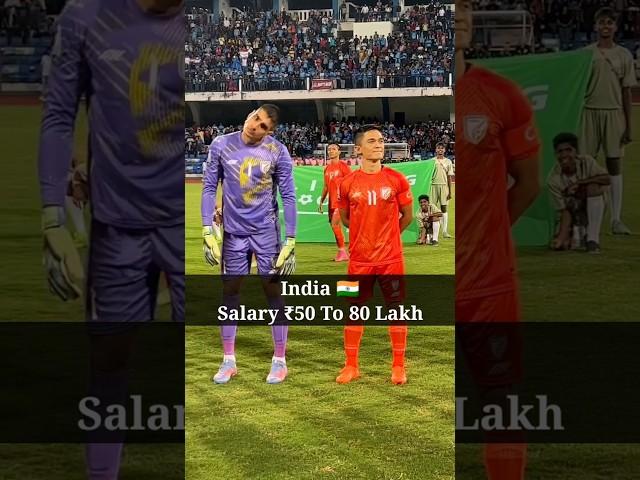 Indian Football Player Salary  Ft. Sunil Chhetri, Gurpreet Sandhu, Thapa #shorts #football #viral