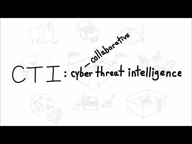 Cyber Threat Intelligence Explained