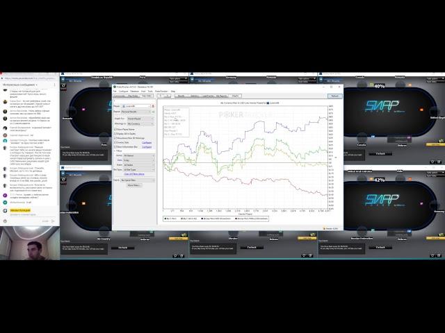 CICERON86 NL 5-10 SNAP POKER! "Марафон по покеру" день1.