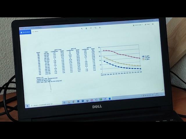 Падение хешрейта в майнинге Эфира на 4gb видеокартах, рост DAG файла, есть ли смысл заходить сейчас?