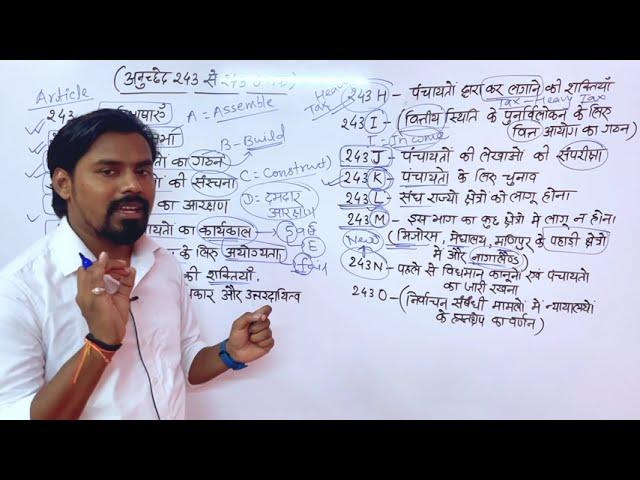 अनुच्छेद 243 से 243 O तक ऐसे याद करें । Online Study Zone