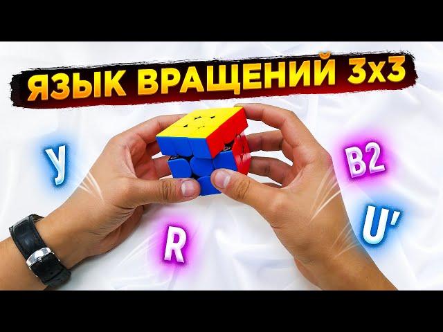 ЯЗЫК ВРАЩЕНИЙ И ПЕРЕХВАТОВ КУБИКА 3х3