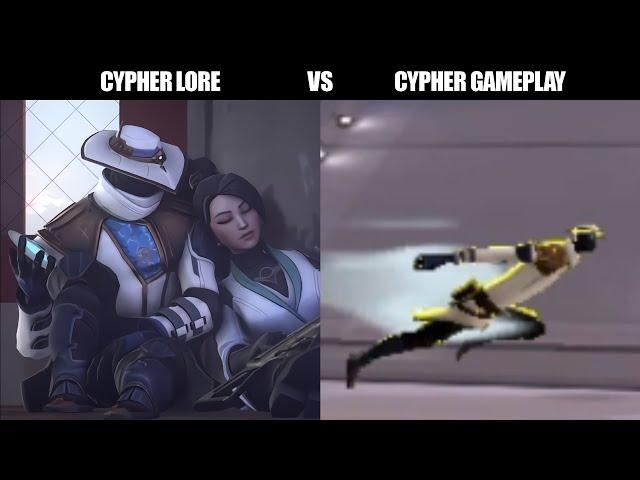 Cypher Lore vs Cypher Gameplay