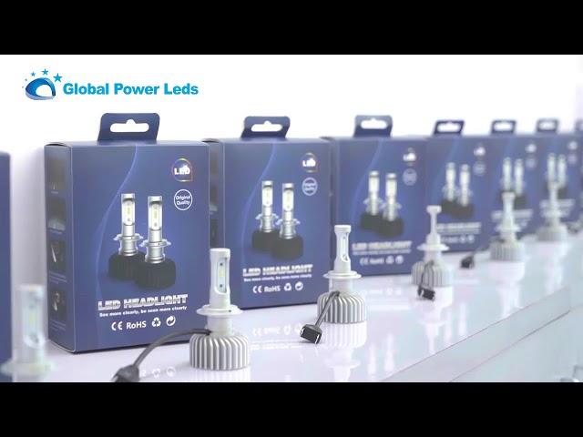 Global power group factory introduction