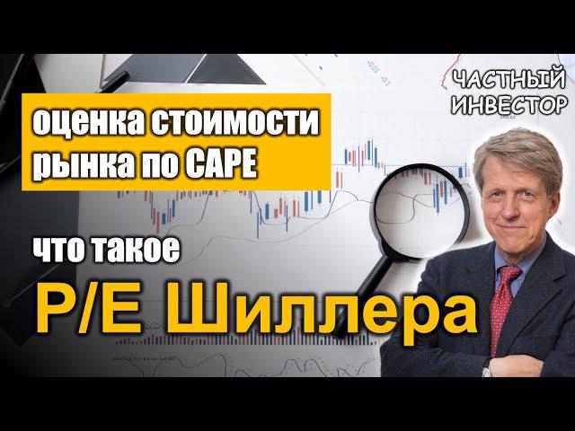 P/E Шиллера: оценка стоимости компаний и рынка акций