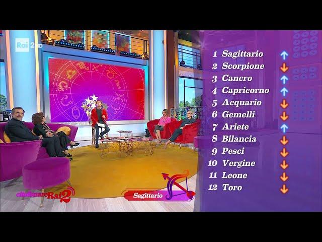 L'oroscopo della settimana di Simon & The Stars - Citofonare Rai2