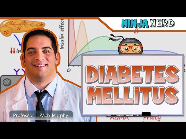 Diabetes Mellitus | Clinical Medicine